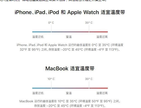 昭苏苹果13维修分享iPhone 13耗电越来越快怎么办 